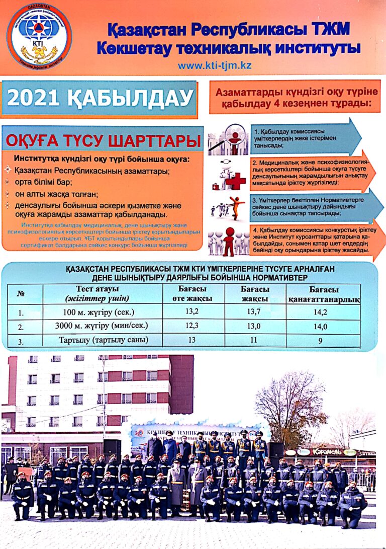 КТИ каз10202202111564604022021130156