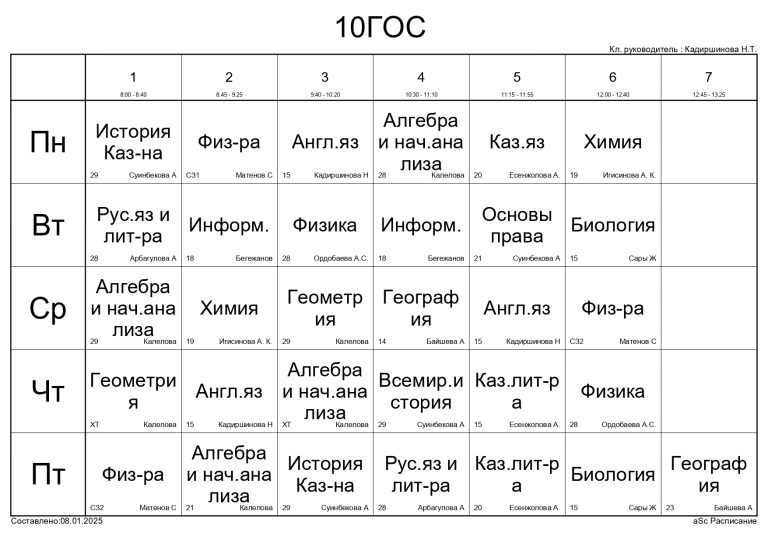 1 смена (2 полугодие)10 ГОС