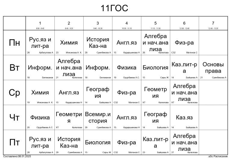 1 смена (2 полугодие)11 ГОС