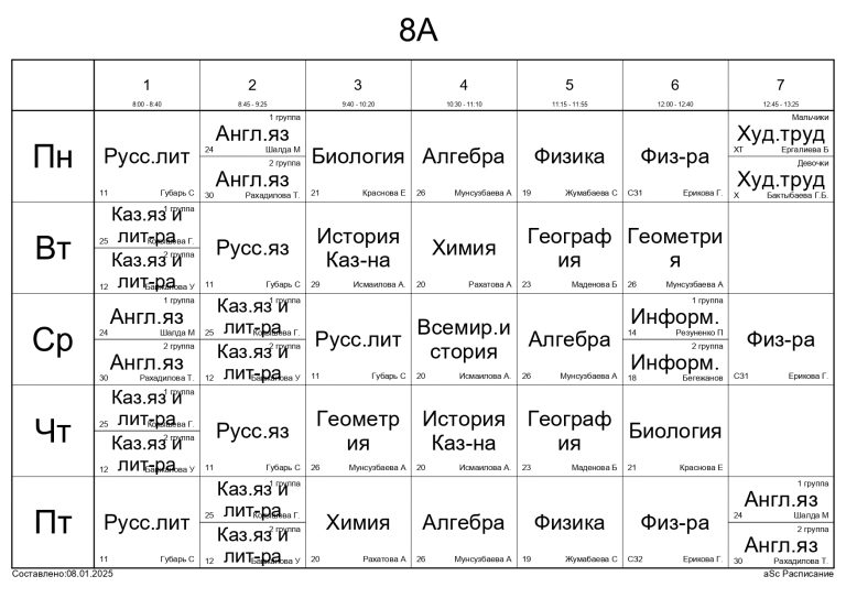 1 смена (2 полугодие)_page-0002