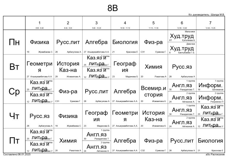 1 смена (2 полугодие)_page-0004