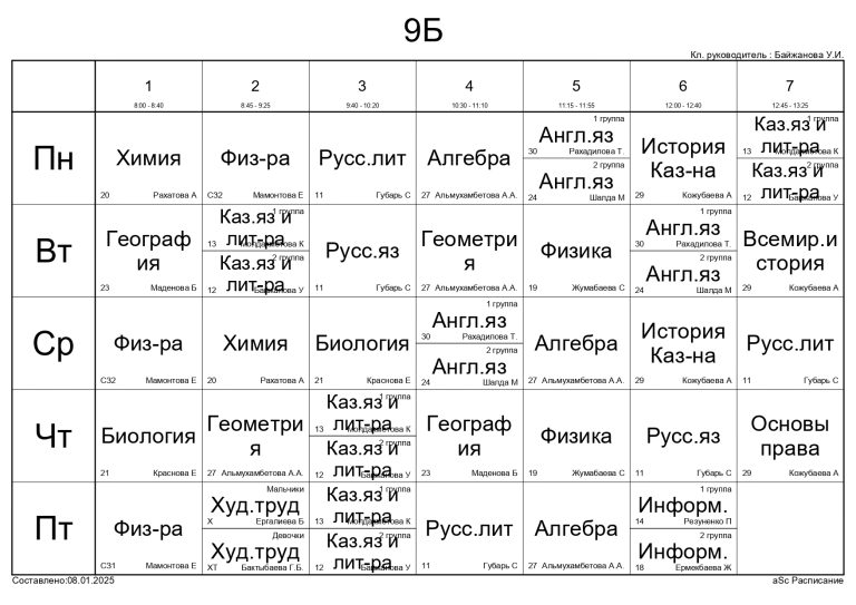 1 смена (2 полугодие)_page-0007