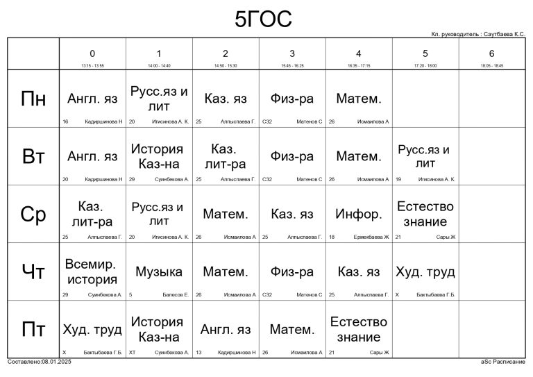 2 смена (2 полугодие)5 ГОС