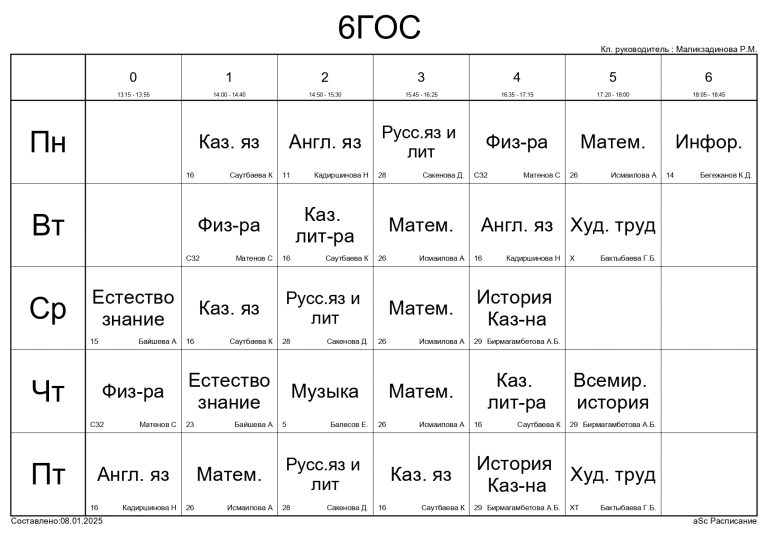 2 смена (2 полугодие)6 ГОС