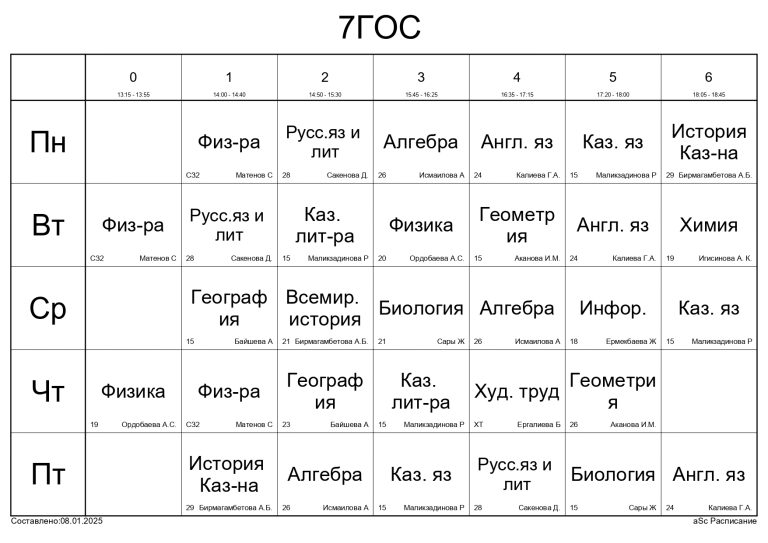 2 смена (2 полугодие)7 ГОС