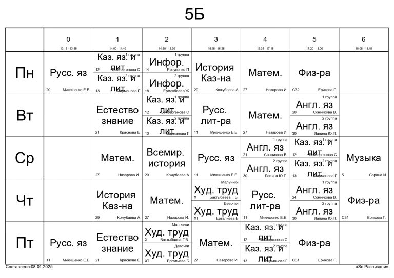 2 смена (2 полугодие)_page-0003