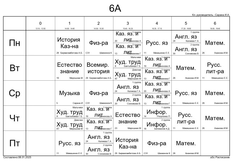 2 смена (2 полугодие)_page-0005